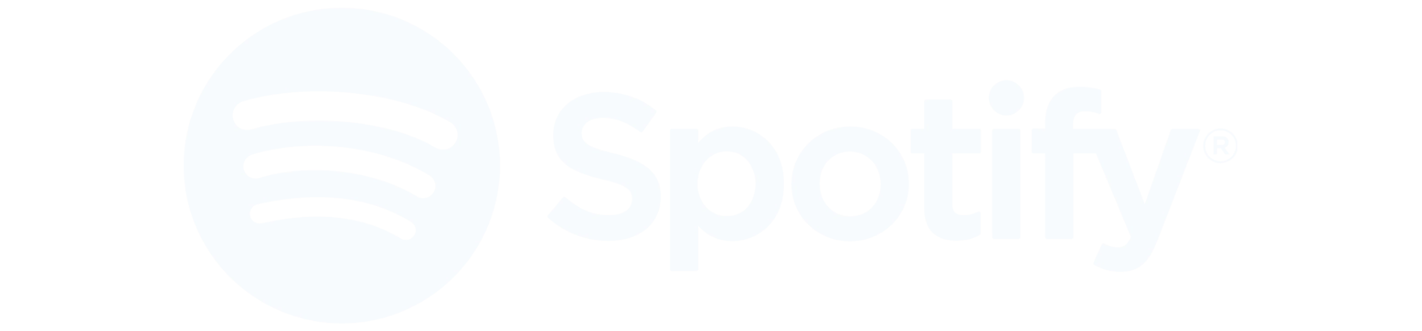 Spotify